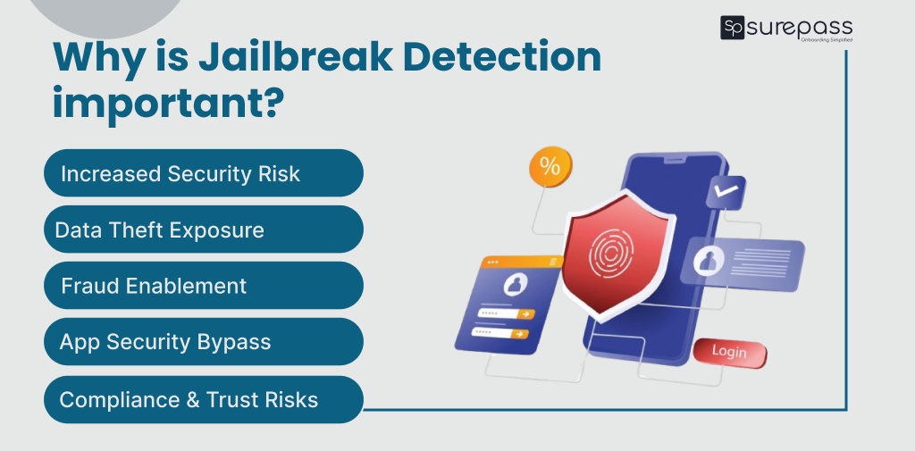 Why is Jailbreak detection important?