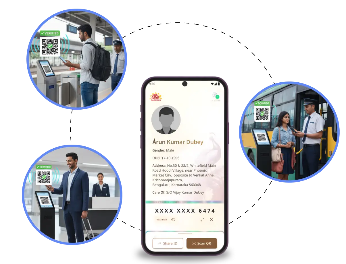Aadhaar Authentication For Boarding