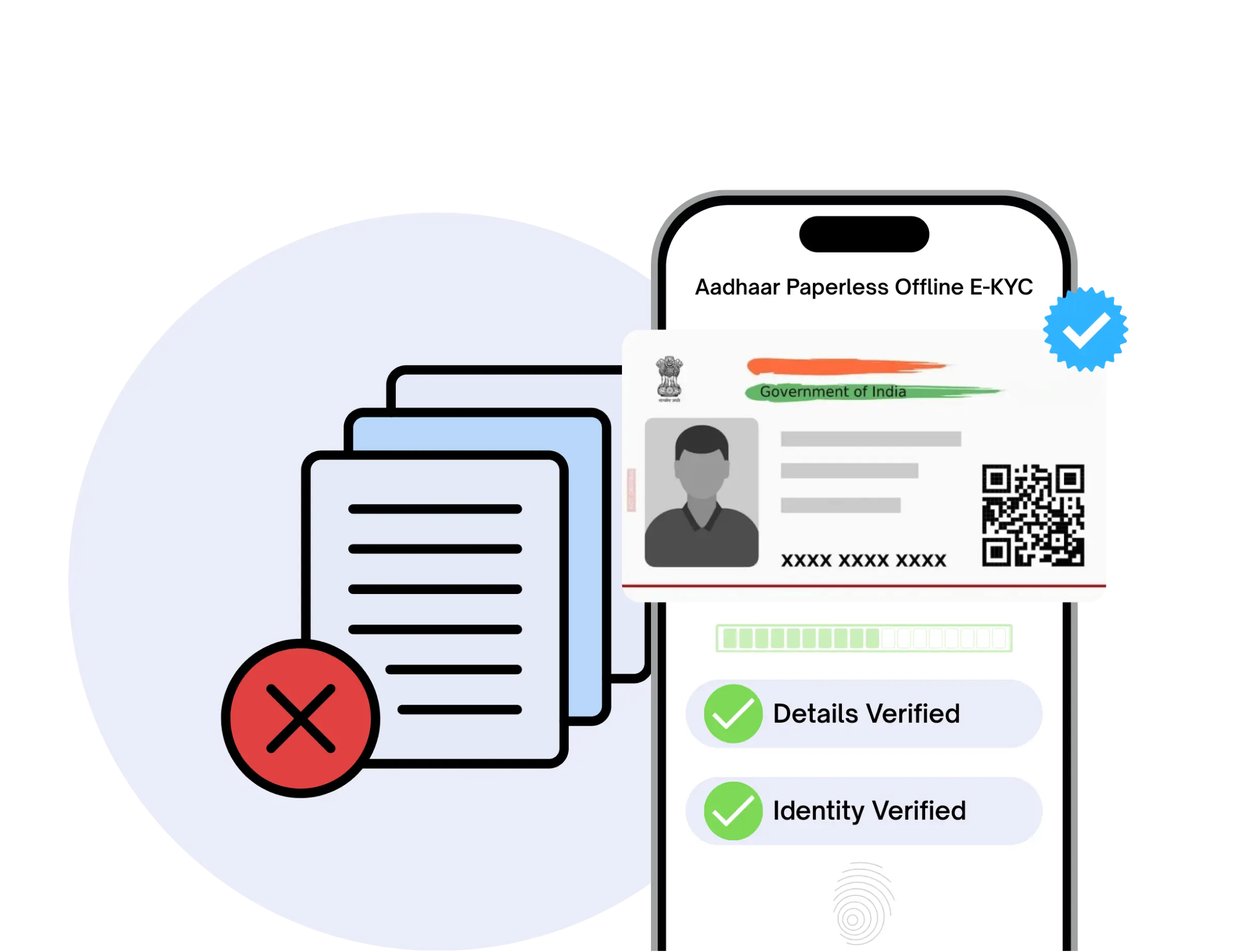 Aadhaar paperless offline e-kyc