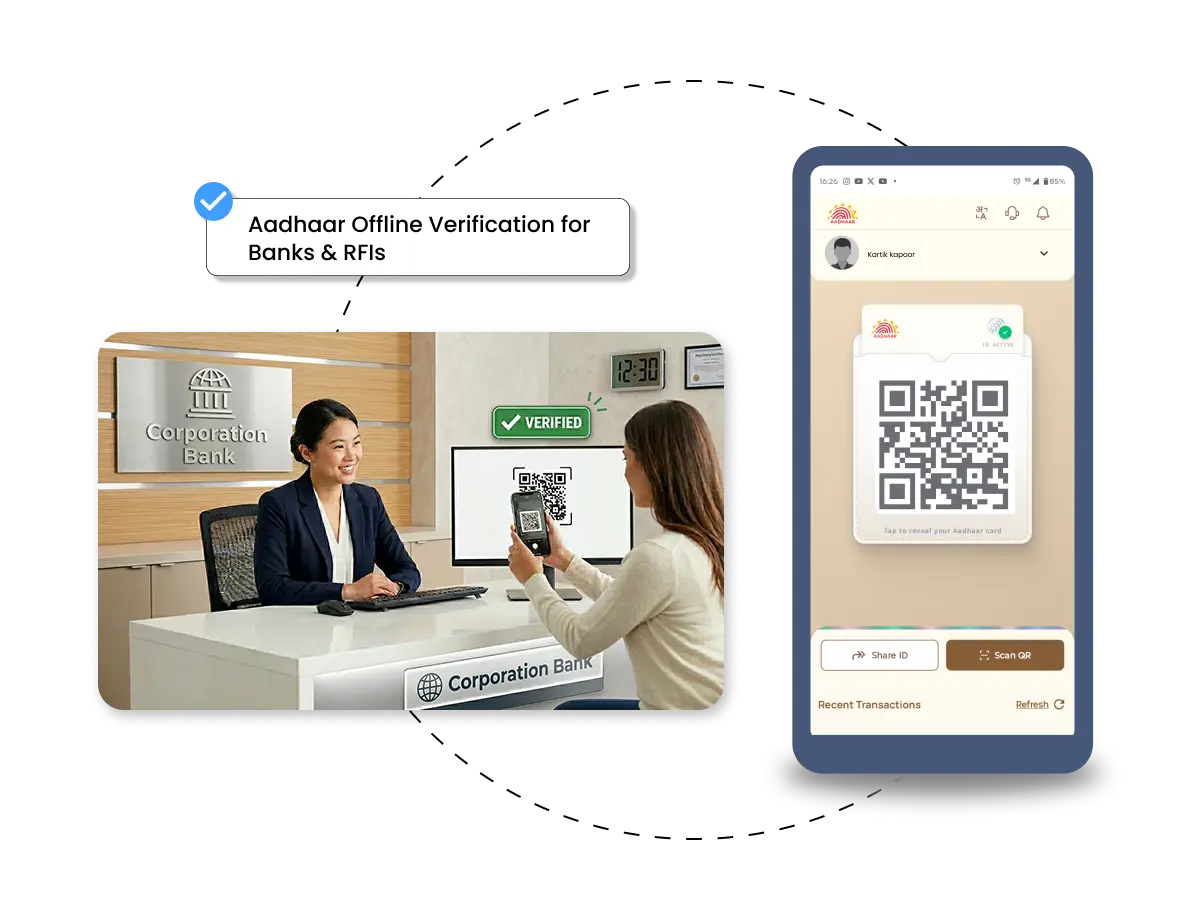 Aadhaar Offline Verification for Banks & RFIs