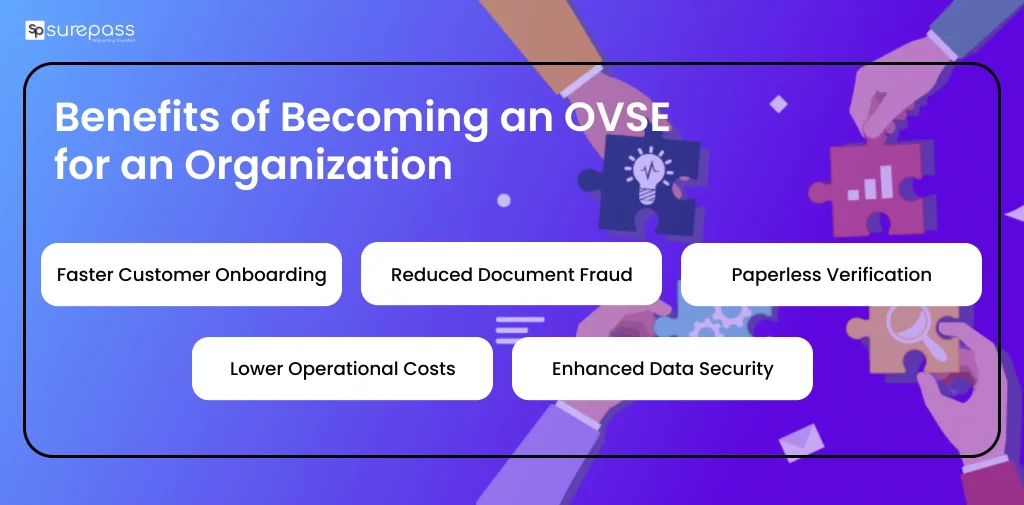 Benefits of becoming an OVSE for an organization