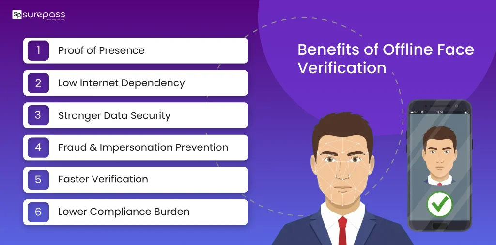 benefits of offline face verification