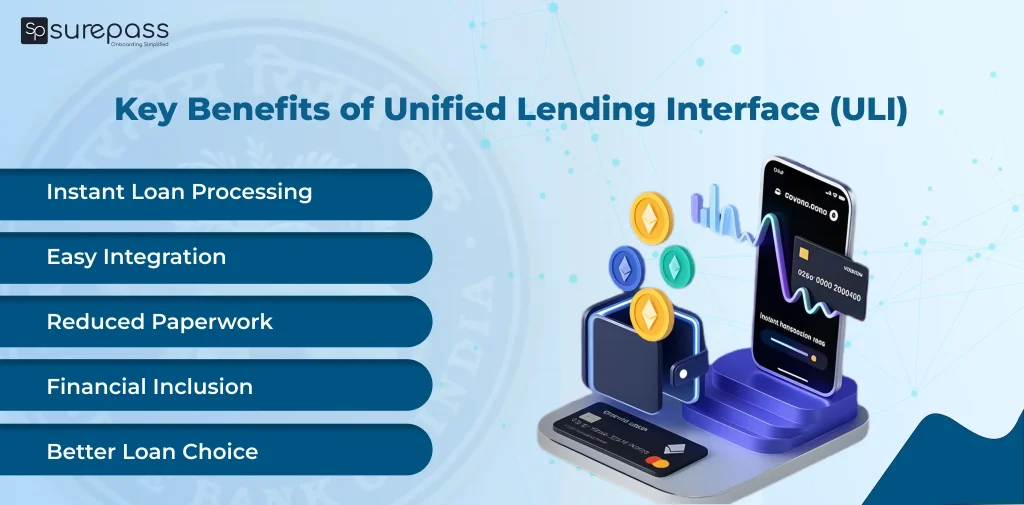 Key benefits of unified lending interface