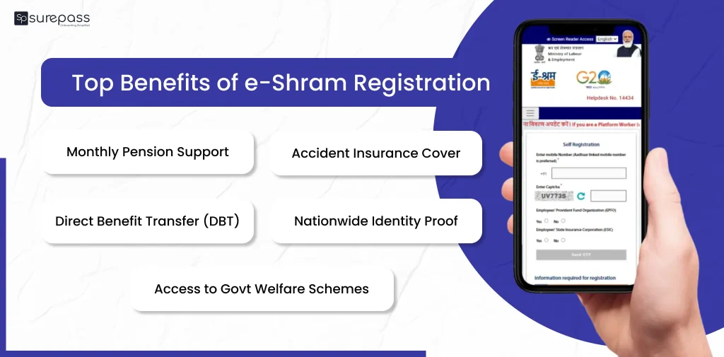 Benefits of e-shram registration
