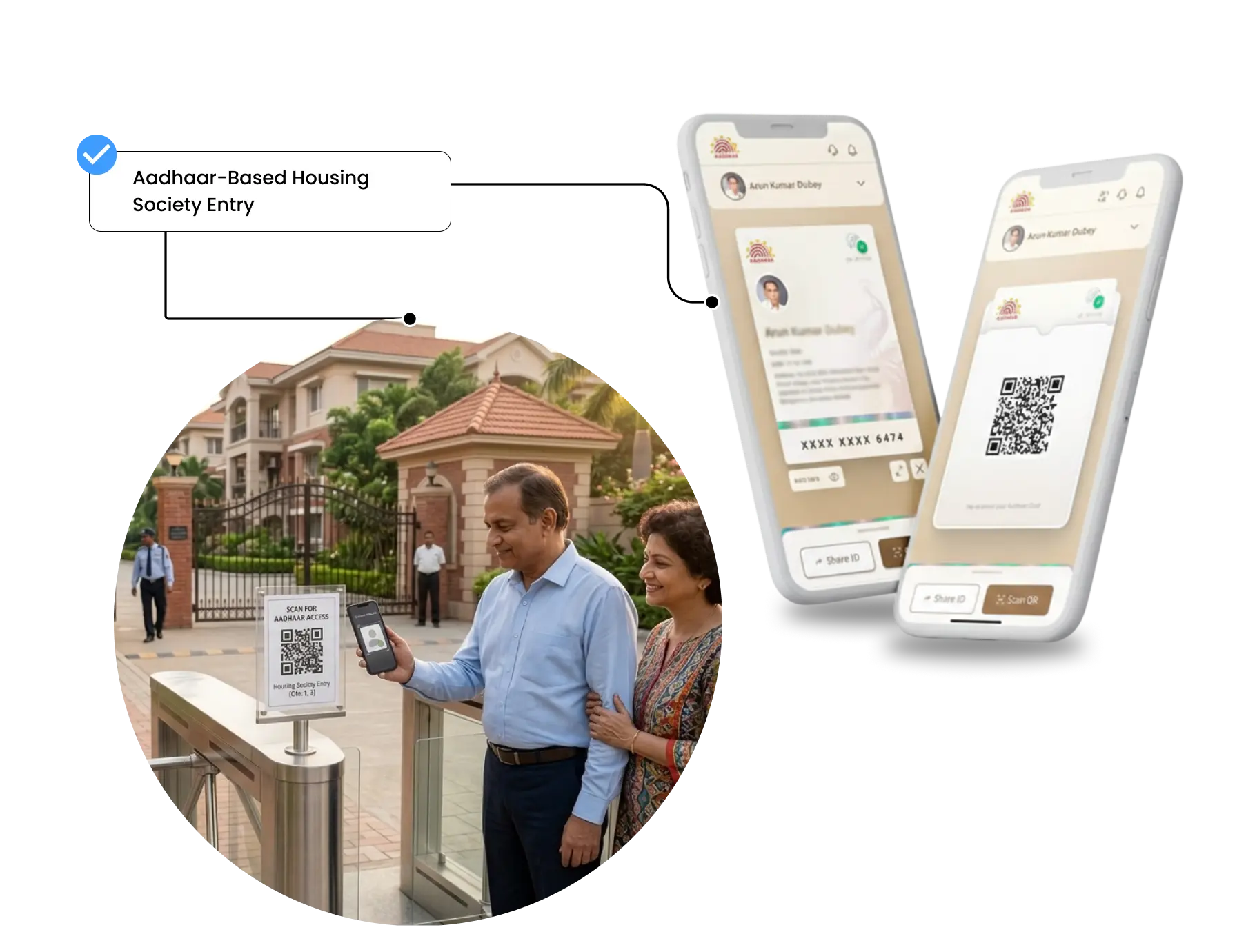 Aadhaar-Based Housing Society Entry