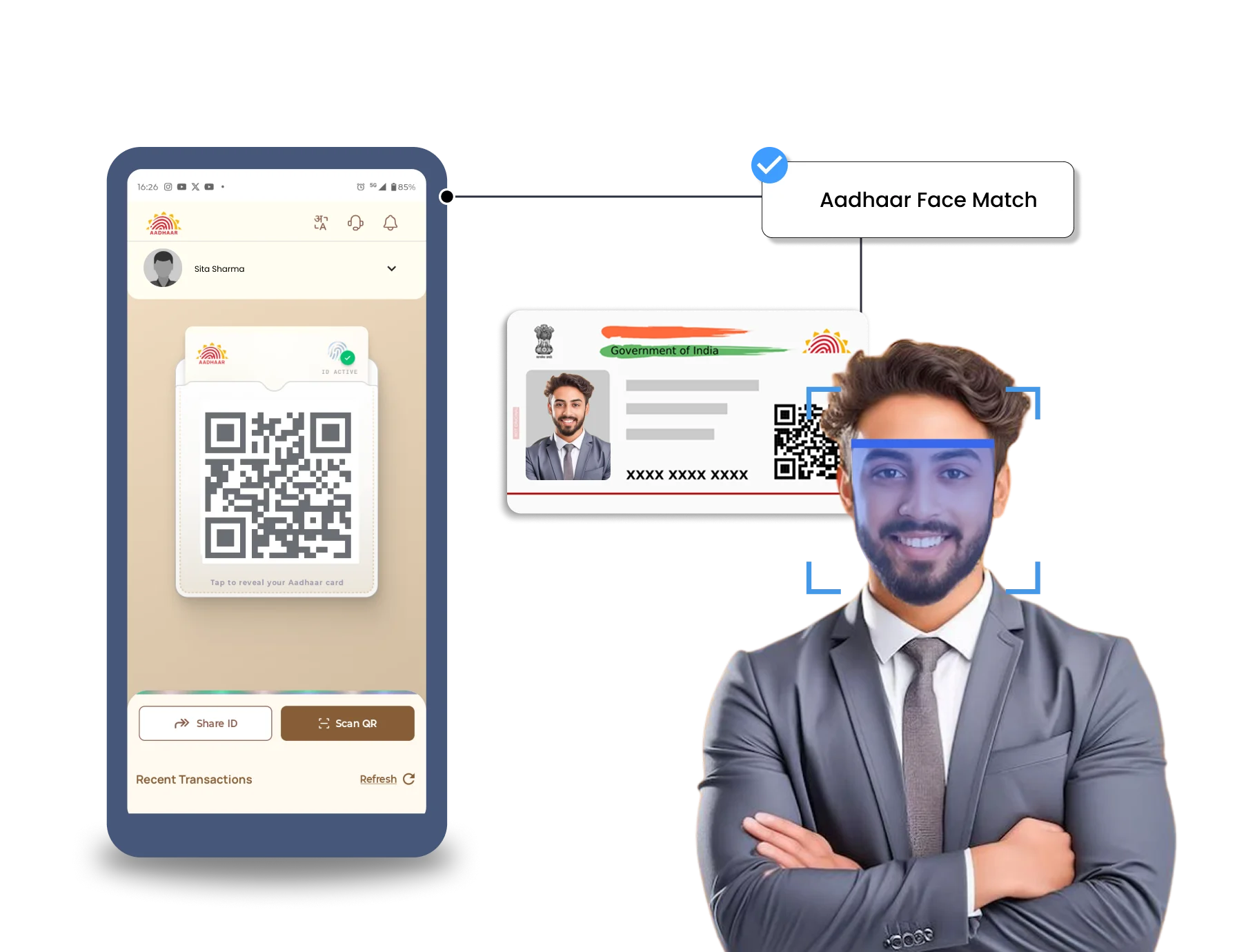 Aadhaar Face Match