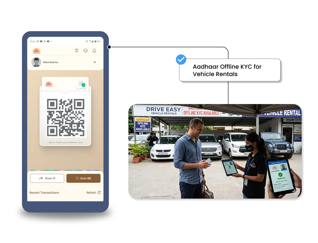 Aadhaar Offline KYC for Vehicle Rentals