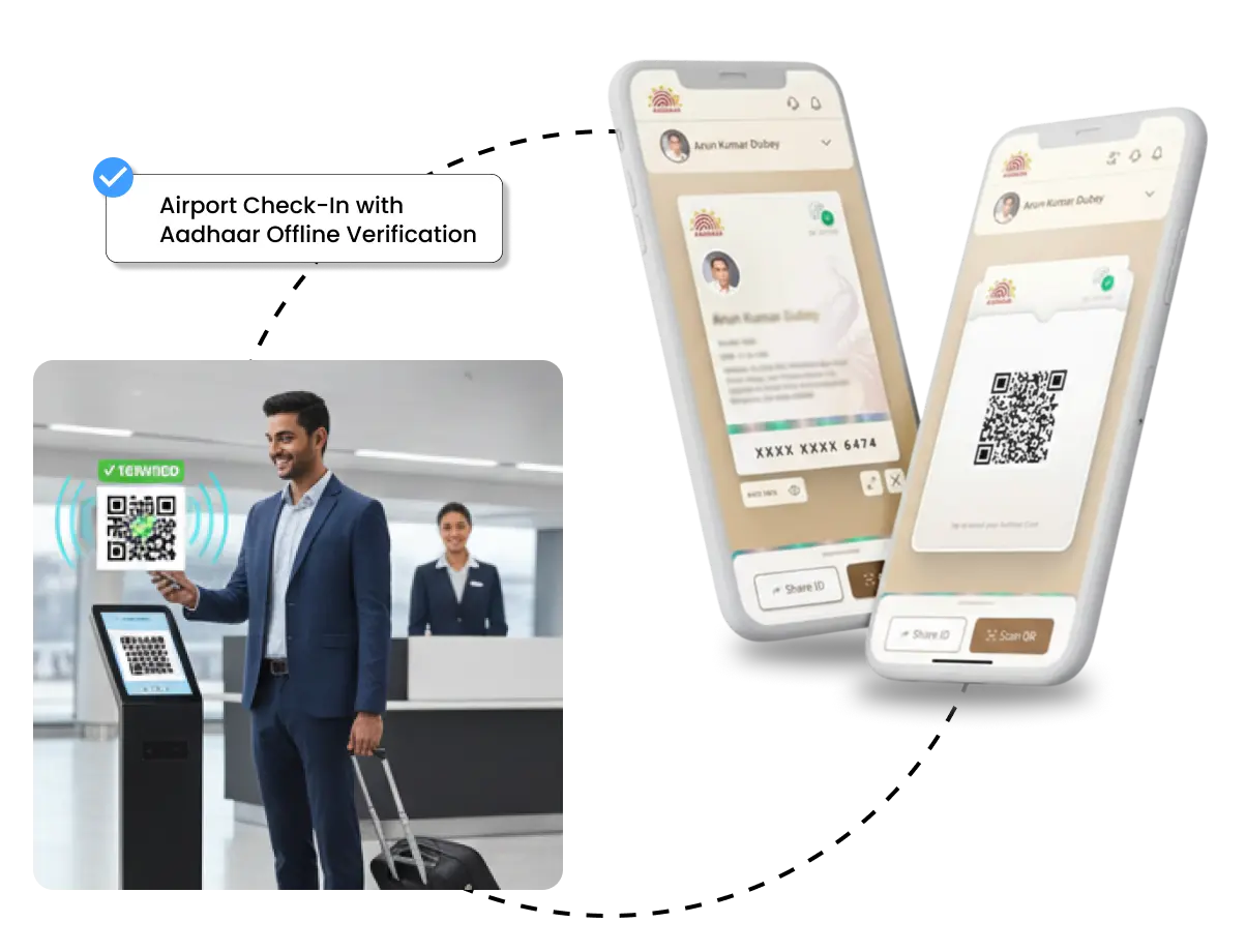 Airport Check-In with Aadhaar Offline Verification
