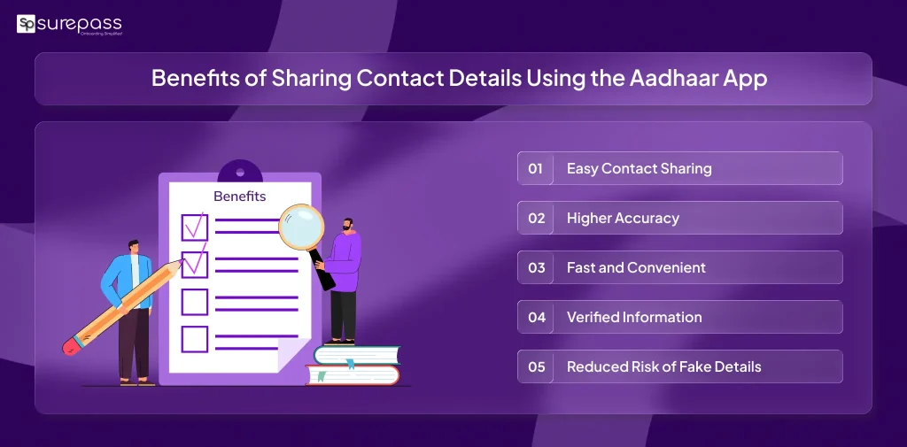 Benefits of sharing contact using the aadhaar app