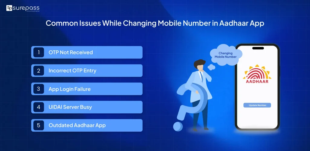 Common issues while changing mobile number in aadhaar