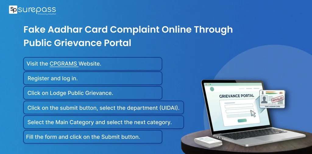 Fake aadhaar card complaint online through public grivance portal.