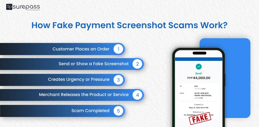 How fake payment screenshot scams work?

