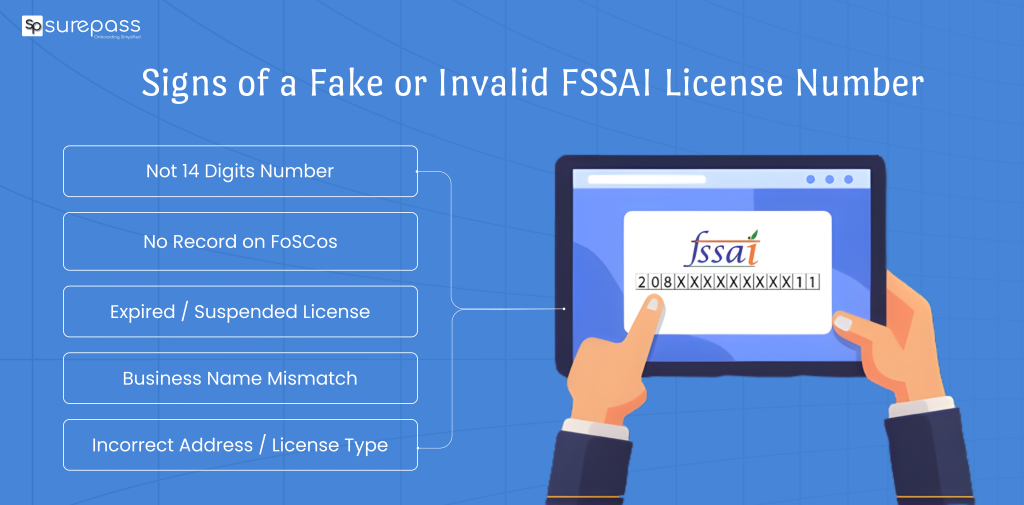 signs of a fake or invalid fssai license number