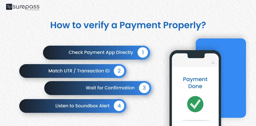 How to verify a payment properly?