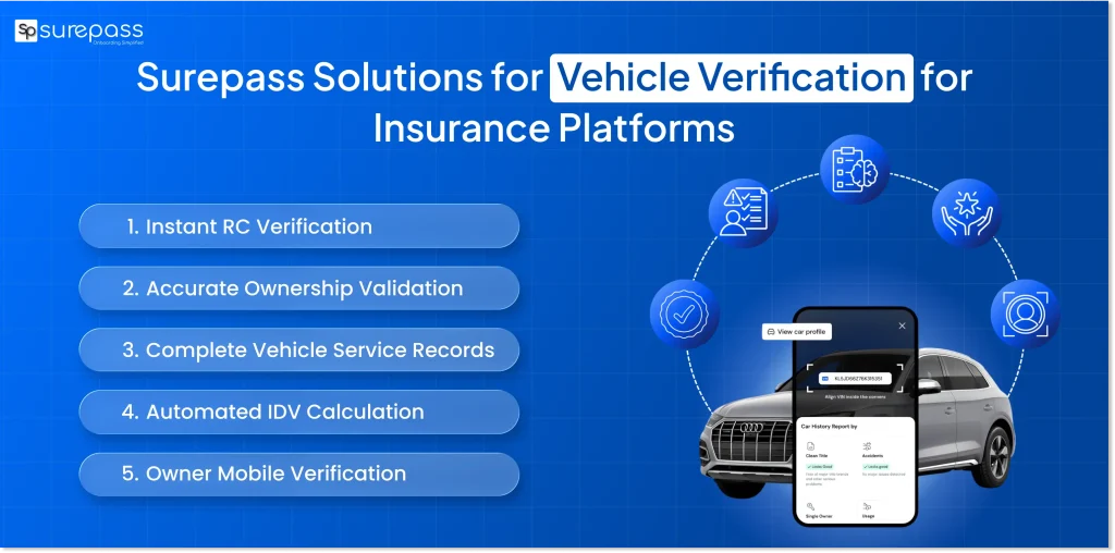 Surepass solution for vehicle verification for Insurance Platform