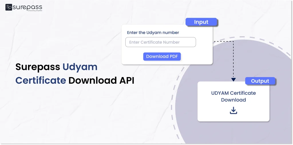 Surepass Udyam Certificate Download API
