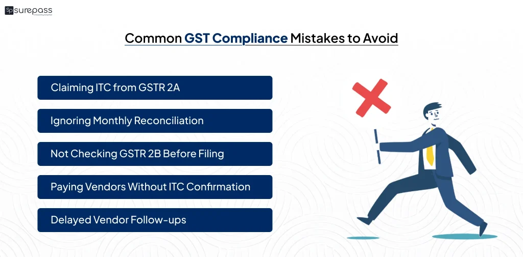 Common GST Compliance Mistakes to Avoid