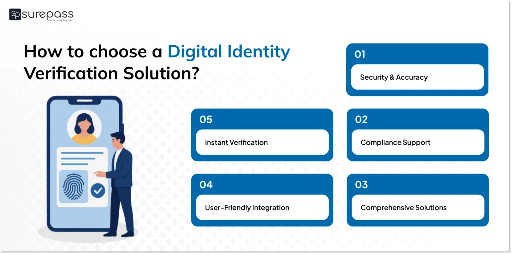 How to choose a digital identity verification solution?