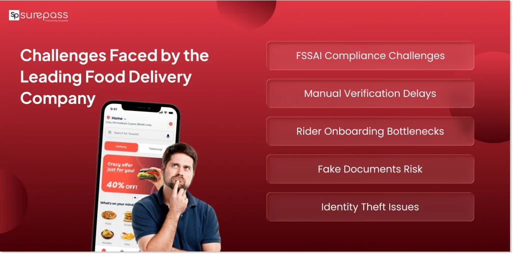 Challenges faced by the leading food delivery company