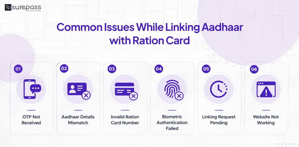 common issues while linking aadhaar with ration card