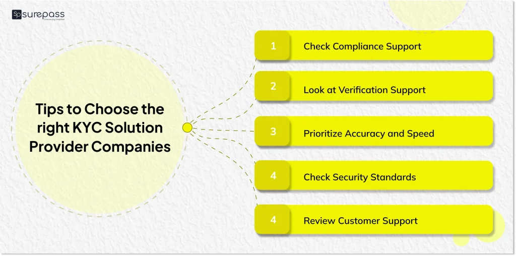 Tips to choose the right kyc solution provider companies