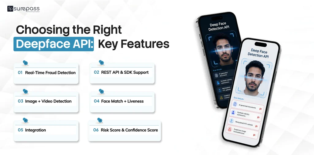 Choosing the right deepface api: key features