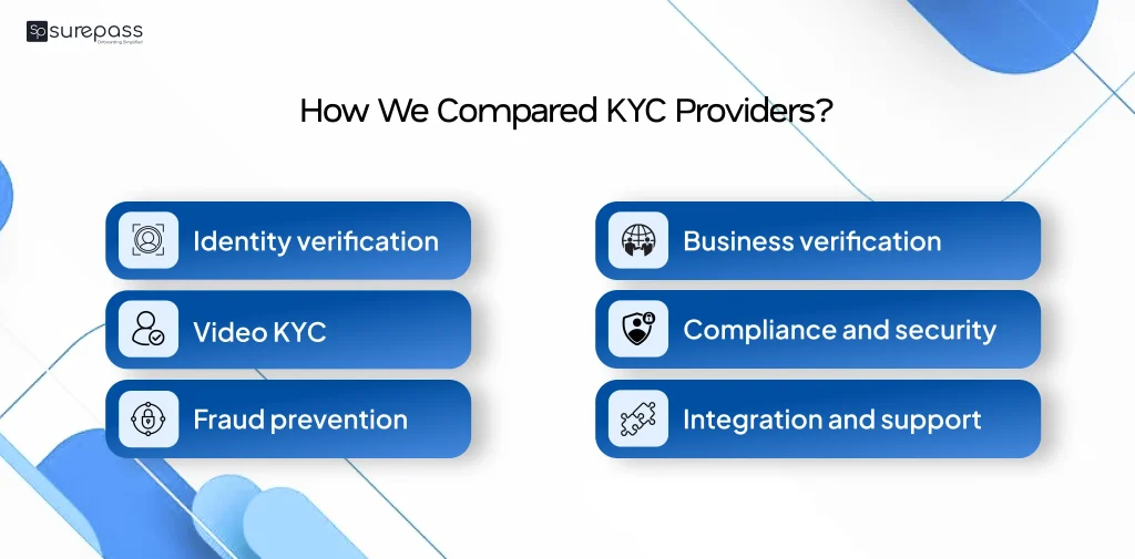 how we compare ckyc providers?