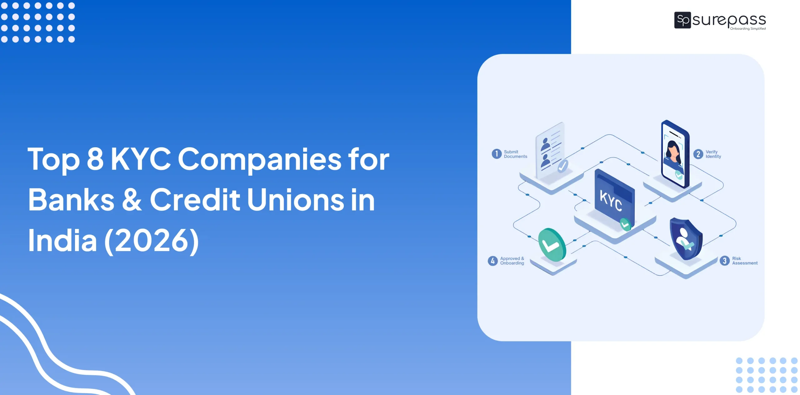 Top 8 KYC Companies for Banks & Credit Unions in India (2026)