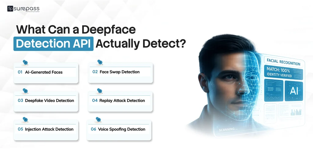 What can a deepface detection api actually detect?
