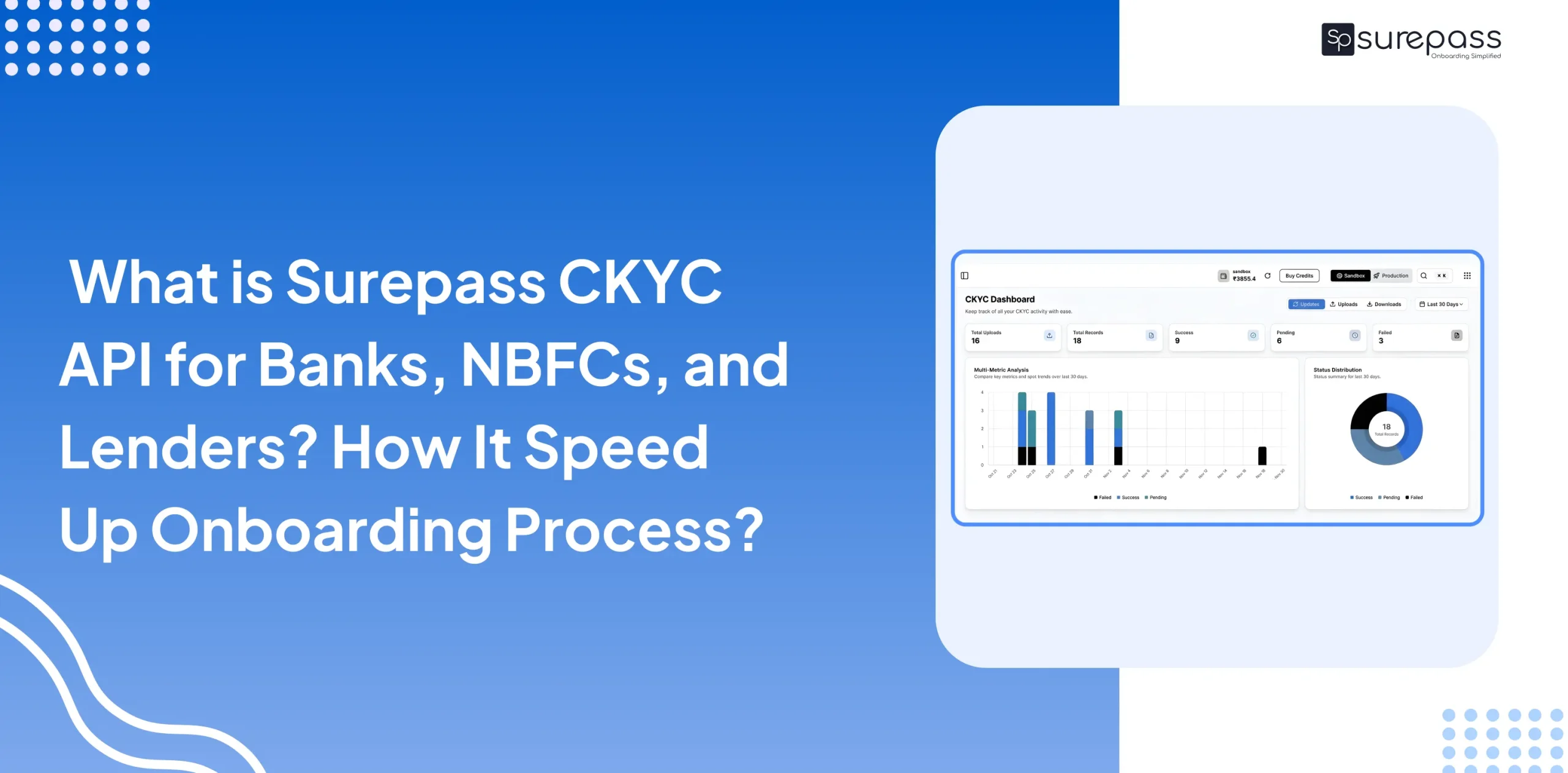 What is Surepass CKYC API for Banks, NBFCs, and Lenders__ How It Speeds Up KYC Onboarding (1)
