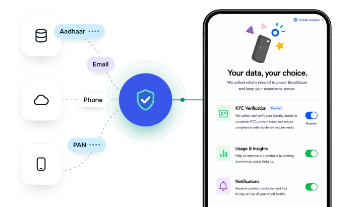 DPDP.ai: Simplify Consent Management