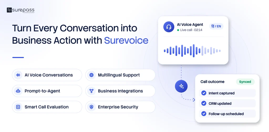 Turn every conversation into business action with surevoice