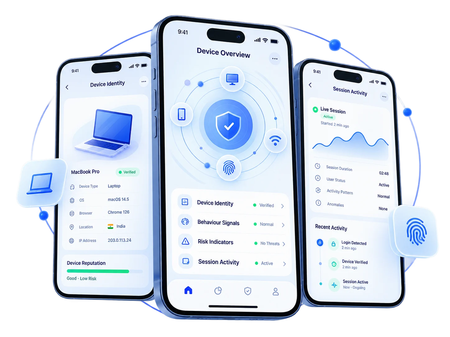 Device Intelligence