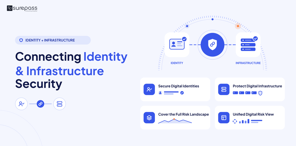 A Broader Approach to Fraud and Cybersecurity