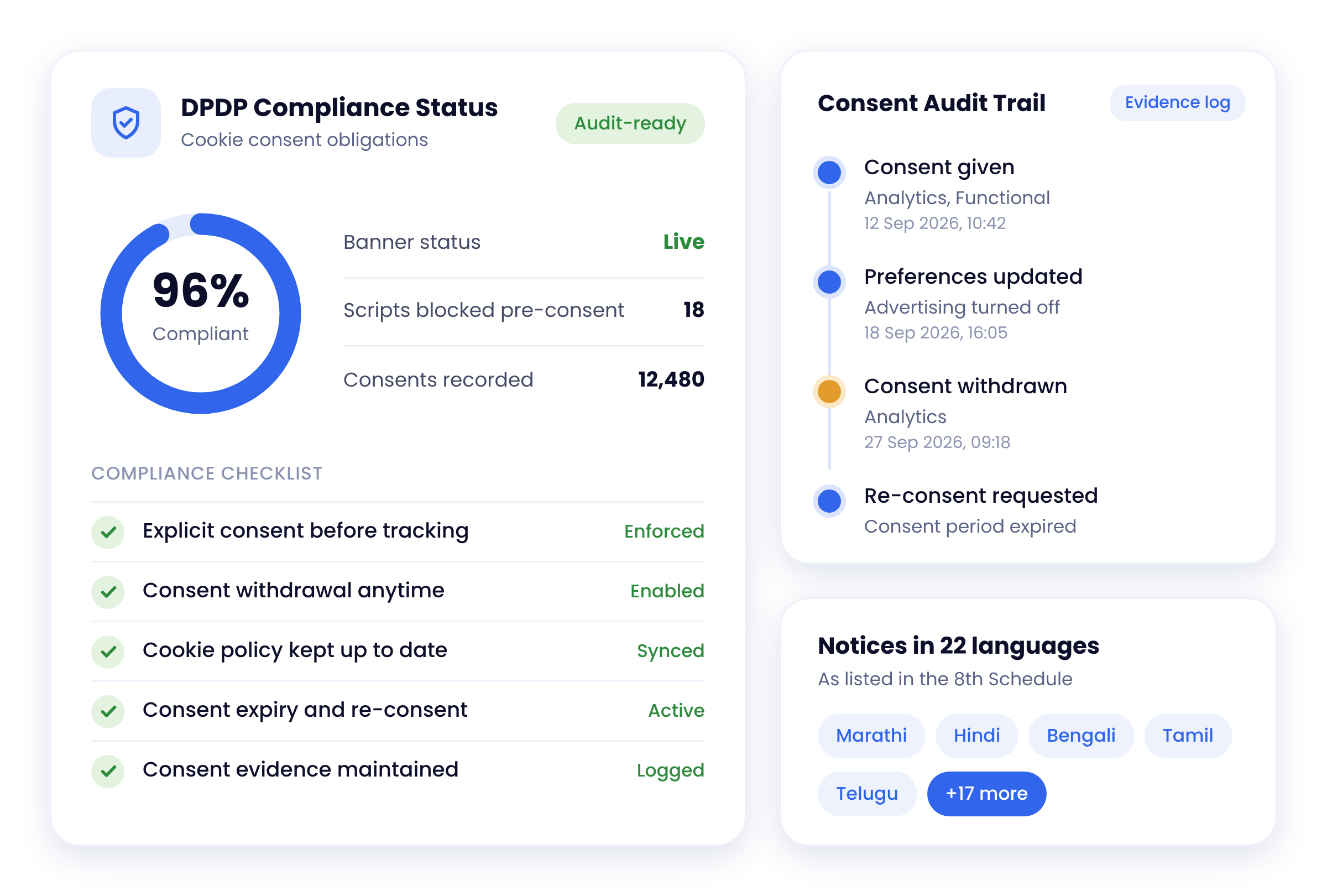 Cookies consent management platform