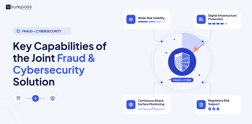 Connecting Identity Security With Infrastructure Protection